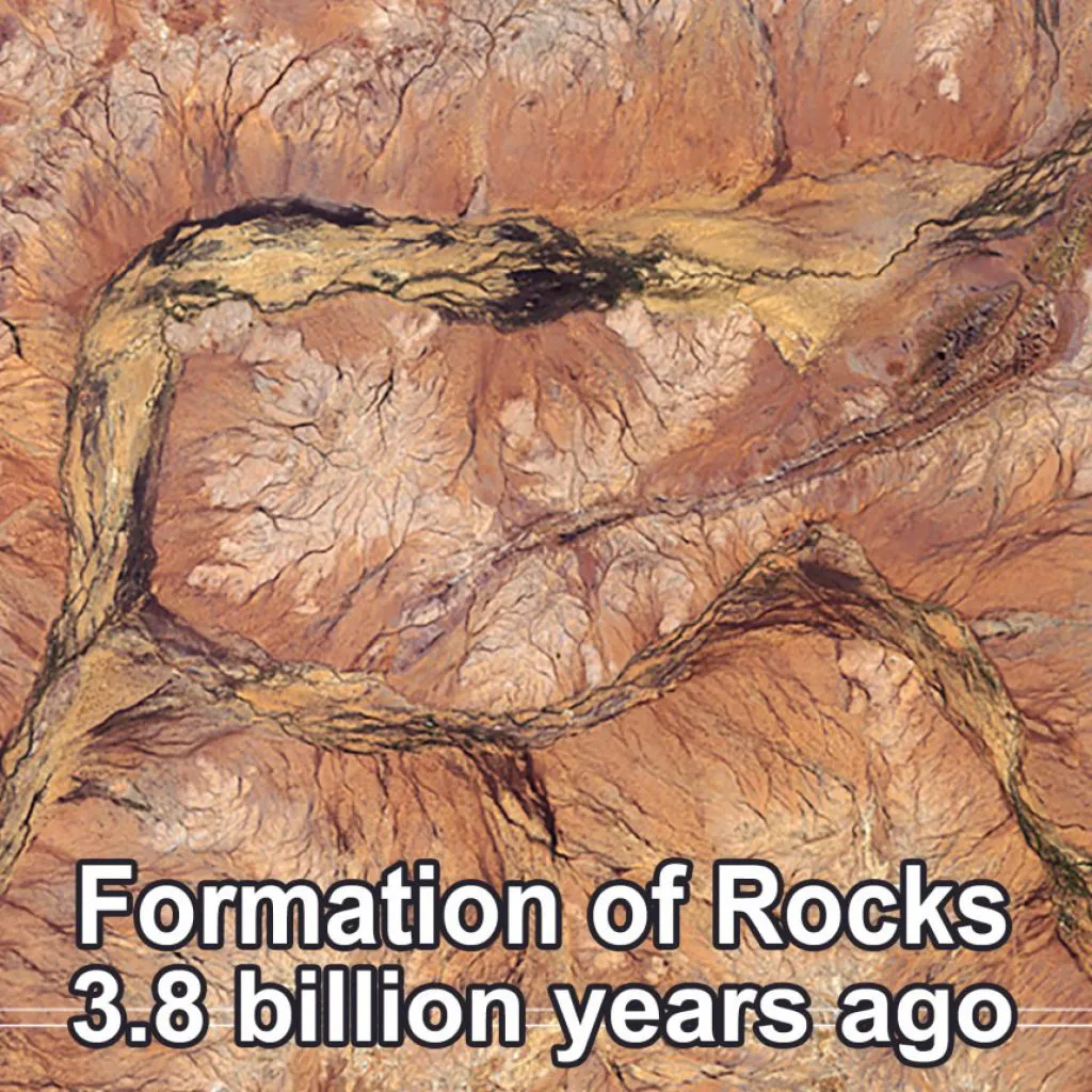 formation-of-rocks