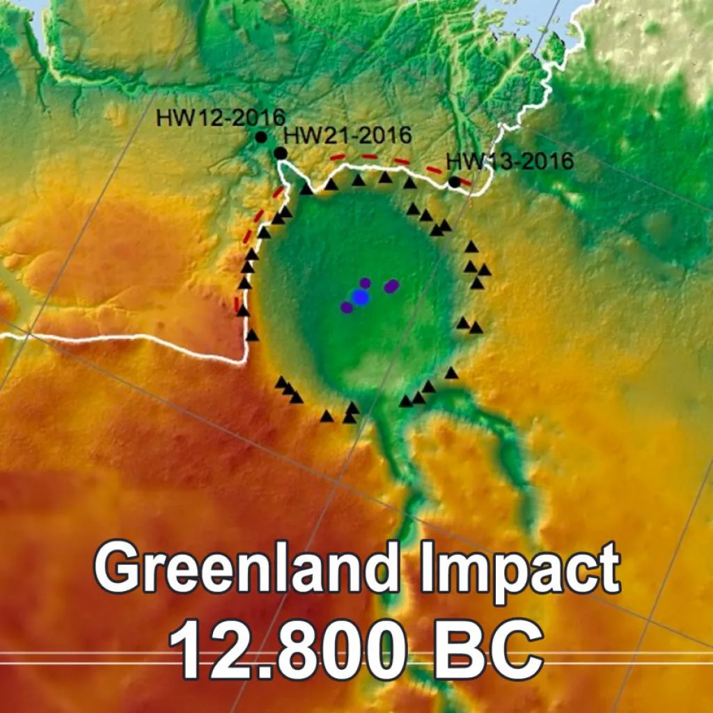 greenland-impact