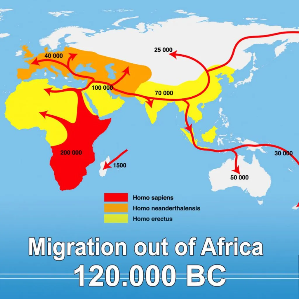 migration-out-of-africa