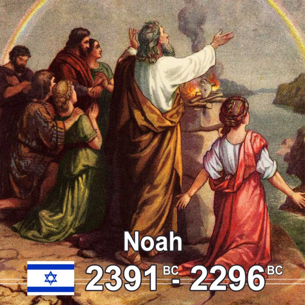 noah