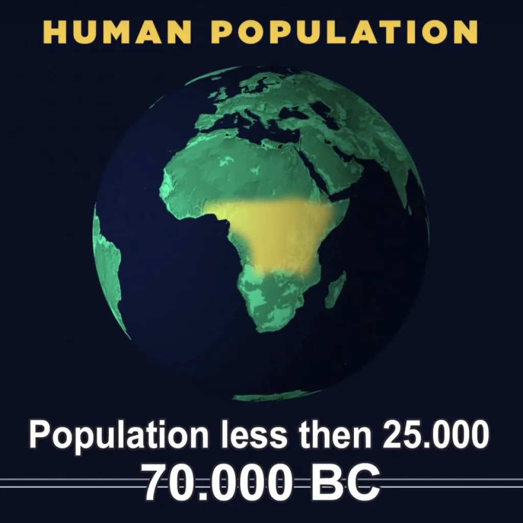 population-less-then-25000