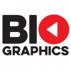 biographics